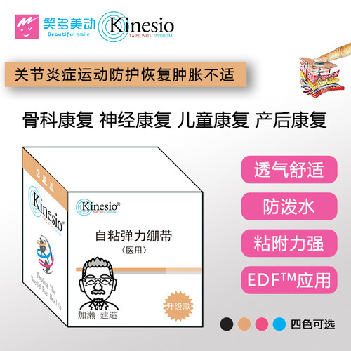 KINESIO国际发明专利肌内效贴