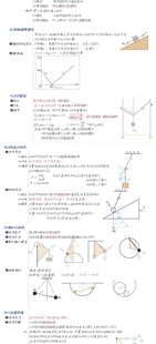 高中物理学霸笔记高中物理模型解题技巧知识点归纳总结大全电子版