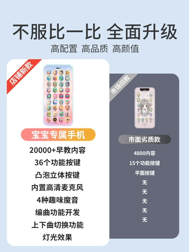 Мобильный телефон, музыкальная игрушка с зарядкой, сенсорный экран, можно грызть, раннее развитие