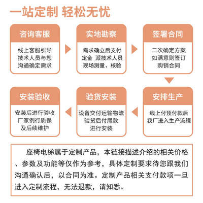 希姆斯（SYMAX）退休军干部疗养敬老预防摔座椅电梯升降椅爬楼机