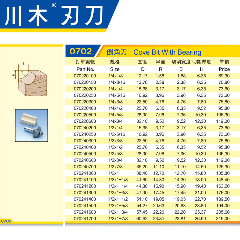 川木刃刀弓形弧状刀 倒角刀1/2*1/4*3/4 刃具 铣刀07