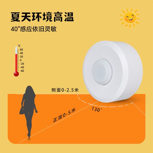人在传感器24G毫米波雷达感应开关呼吸心跳微动人体存在式感应器