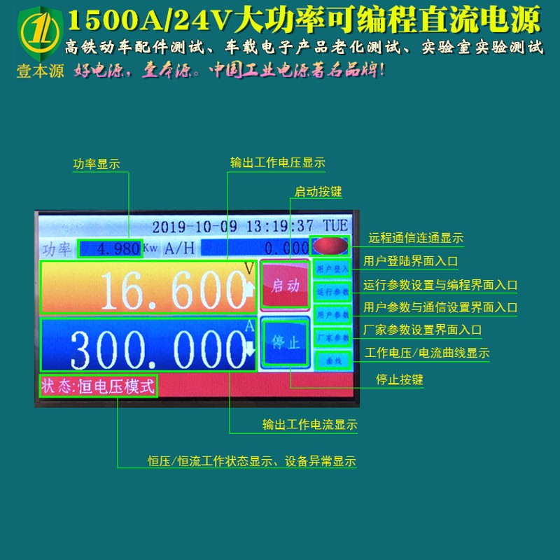 可编程带通讯1500A/24V大功率稳压直流电源电压电流可调测试电解