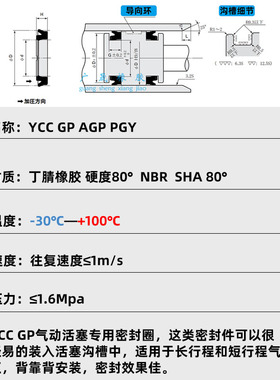 GP 气b缸密封圈 SC 活塞气封 YCC 150 160 180*135 145 165*9.5