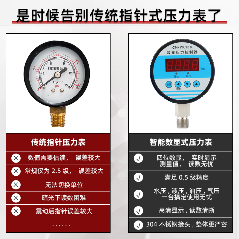 数显式电接点压力表真空智能电子压力表负压表水压气压压力控制器