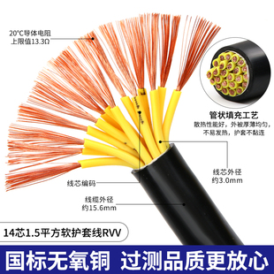 纯铜芯rvv护套软信号电线10芯075 1.5 2.5平方户外kvvr控制电缆线