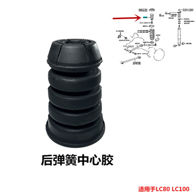LC80后弹簧缓冲胶中心胶测试推荐