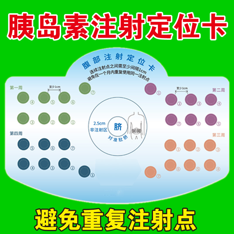 糖尿病打针部位图皮下打胰岛素注射定位卡位置部位图轮转卡成人