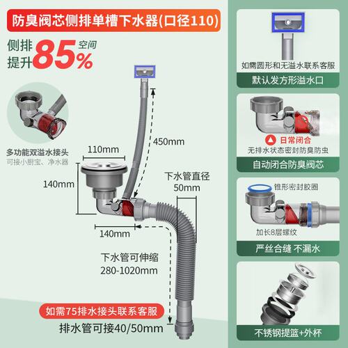 下水管防返臭双溢水接口防漏洗菜池排水管304不锈钢防锈钢头XC71