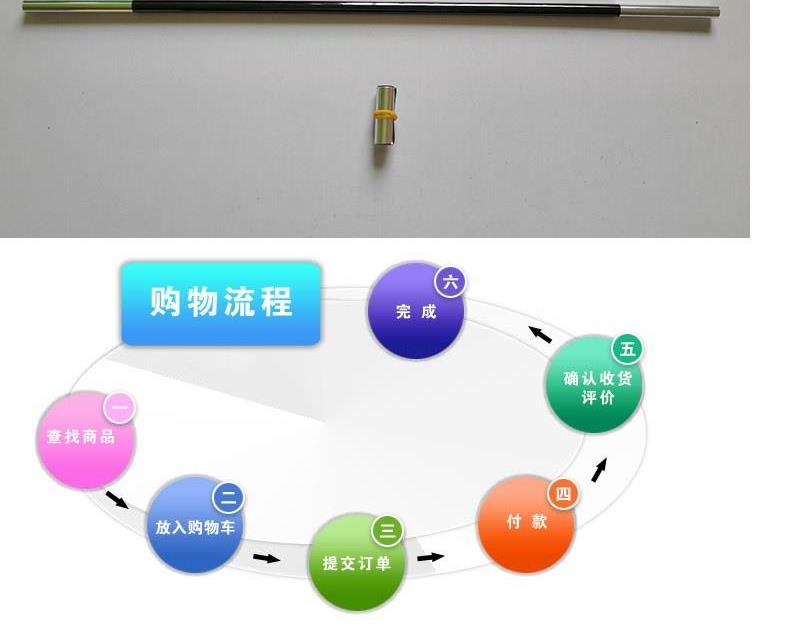 Gậy nhựa đa chức năng trở nên dài và dài, thay đổi ma thuật, rỗng chống mài mòn, cây đũa thần, học giả võ thuật - Sản phẩm Đảng / Magic / Hiệu suất phụ kiện tiệc hóa trang	