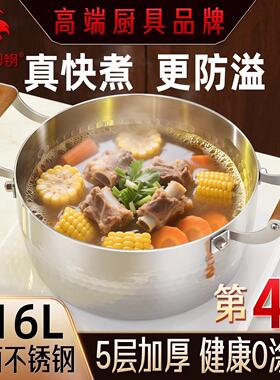 德国SSGP雪平锅316L不锈钢食品级快煮锅汤锅家用加厚电磁炉蒸煮锅