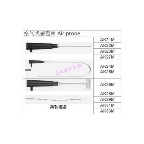 正品英国歌码COMARK温度