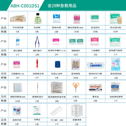 急救包户外车载医药箱补充包家用学校企业家庭医用护理应急药包