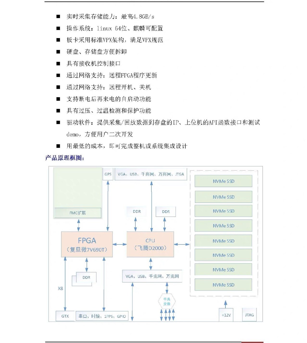 国产化高速采集模块飞腾d2000及复旦微fpga硬件方案开发