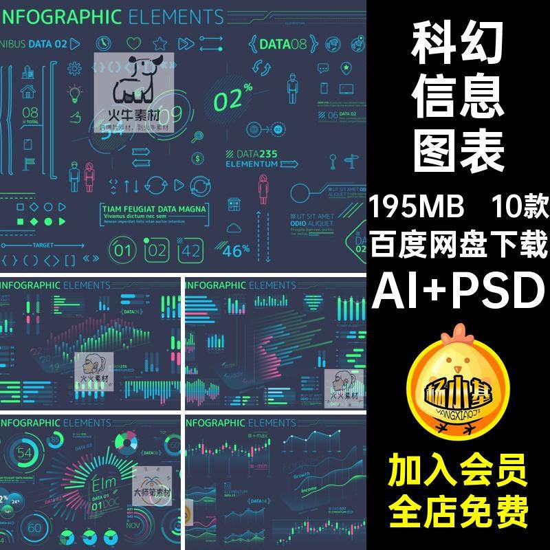 数据信息图表AI PSD矢量科技扁平化风格可视化科幻UI模板10款PSD