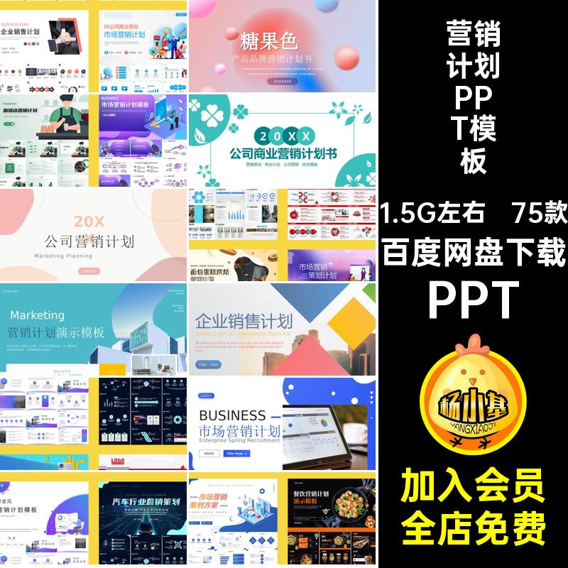 75款业绩分析报告PPT市场营销年度公司销售策划模板计划企业方案