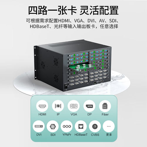 无缝切换矩阵迈拓维矩