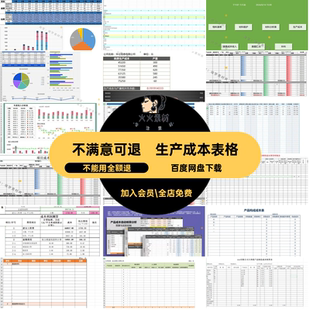 预测表格统计管理系统明细利润产品分析excel成本核算生产成本