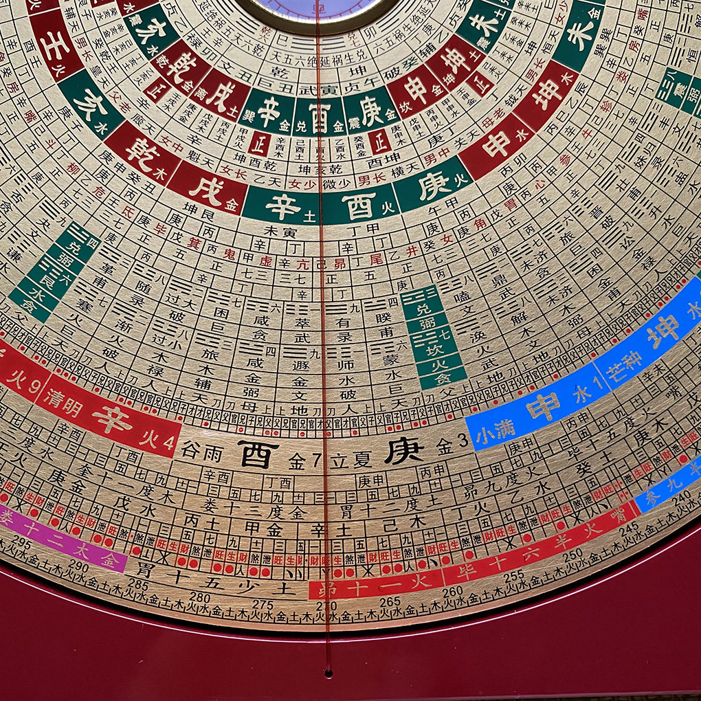 万福堂纯铜罗盘10寸36层三元三合综合盘高精度专业25层大字体三合
