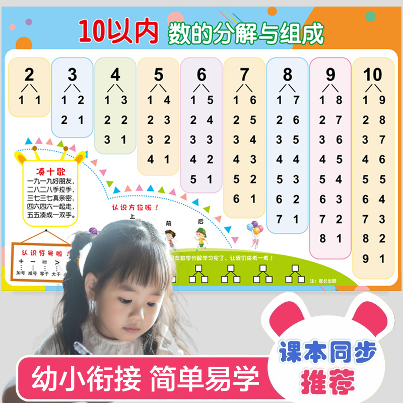 十10以内的分解与组成挂图幼儿园数学数字分成教具儿童学习墙贴