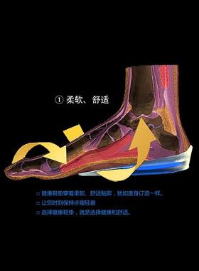 硅胶疼痛痛超脚后跟足跟后跟痛超软垫防痛鞋垫久站骨垫女男脚跟减