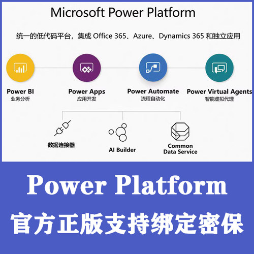 Power Platform账号/BI /Apps/Automate/VirtualAgent组件账户