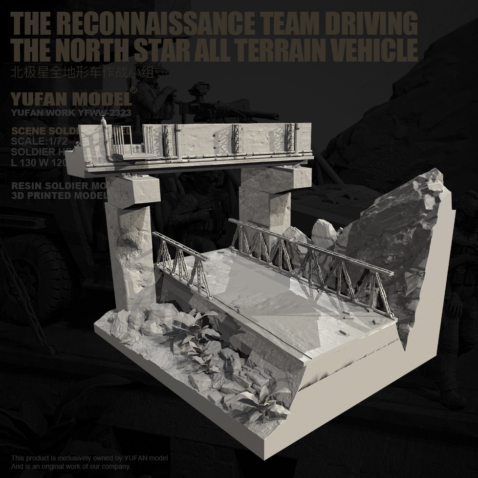 YUFAN原创1/72树脂兵人 北极星巡逻队 (场景) YFWW-2323+3D