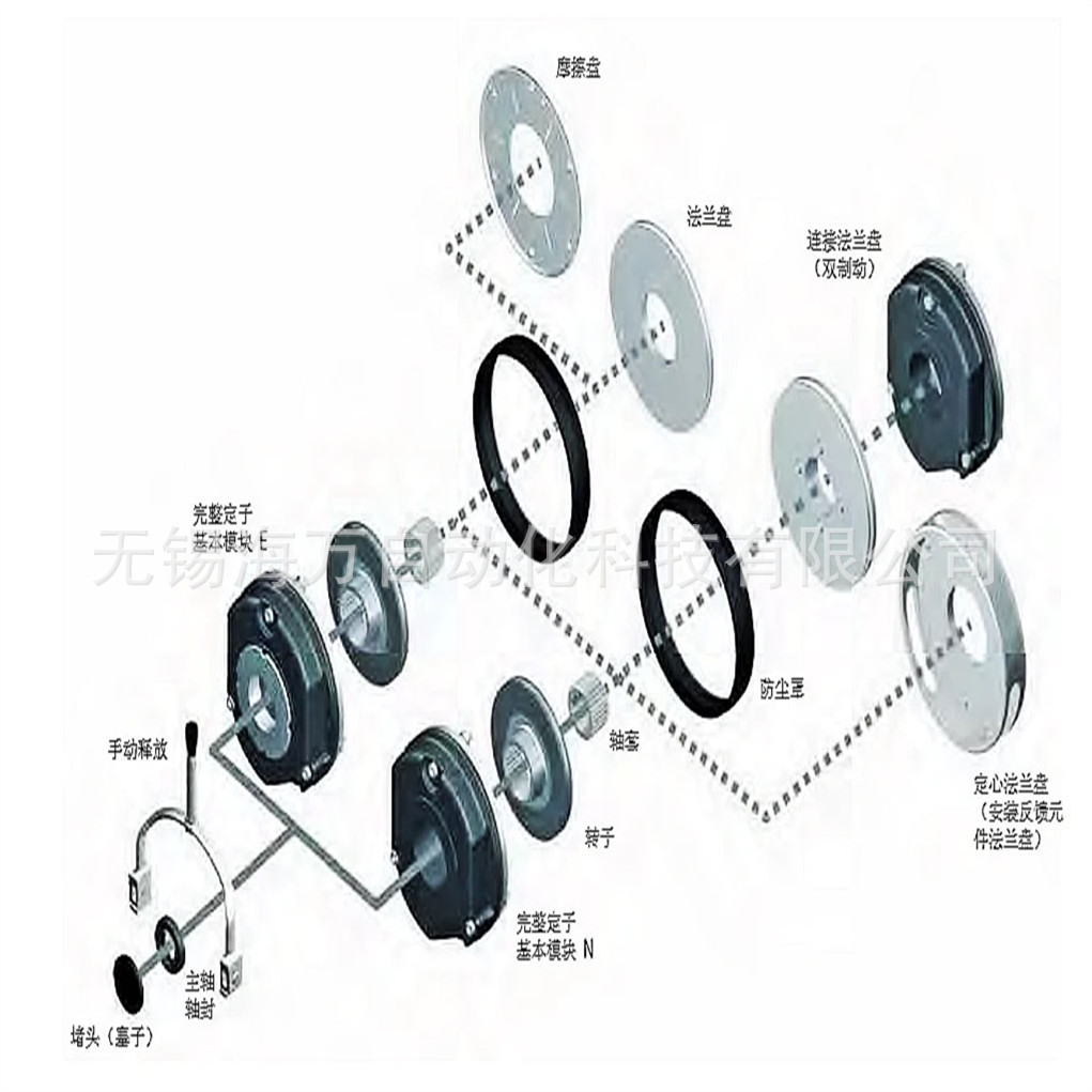 BFK45816E,BFK45816N,BFK45816 电磁制动器 电机抱闸 标准件/零部件/工业耗材 制动器 原图主图