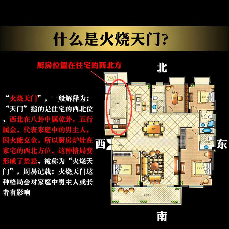 厨房在西北化解火烧天门西北角厨房八卦开口纯铜葫芦开盖空心摆件