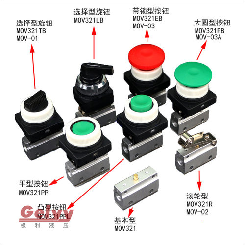 MOV-02/MOV321R/PP/PPL/03A/01亚德客型滚轮型气阀二位三通机械阀