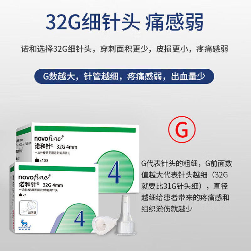 诺和针一次性胰岛素注射笔针头图片