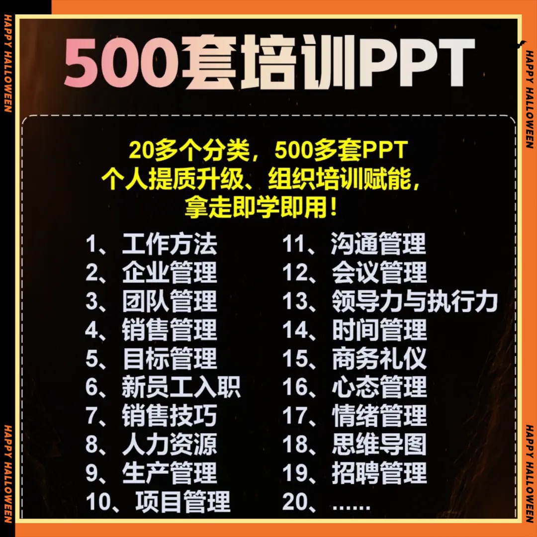 2022年新版500套企业内训培训课程PPT 职场员工管理公司培训课件