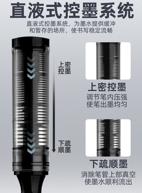 反转速干直液式走珠笔中性笔黑笔红笔黑色水笔全针管水性直液笔