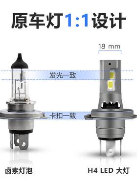 新品H4汽车大灯1:1设计带风扇高亮直插式迷你大灯远近一体