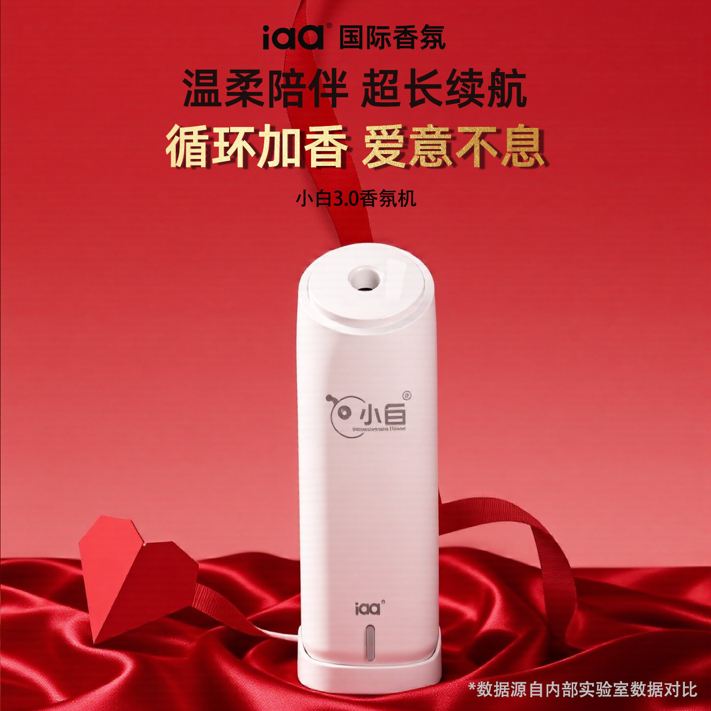 iaa小白香薰机香氛机自动喷香机家用厕所卫生间酒店卧扩香机精油