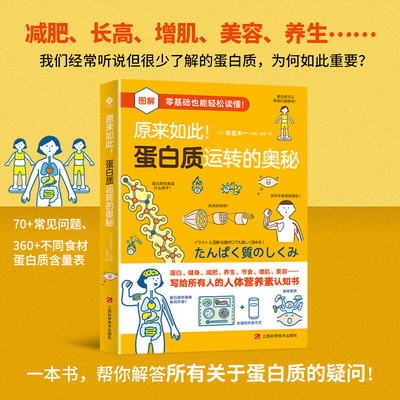 原来如此蛋白质运转的奥秘