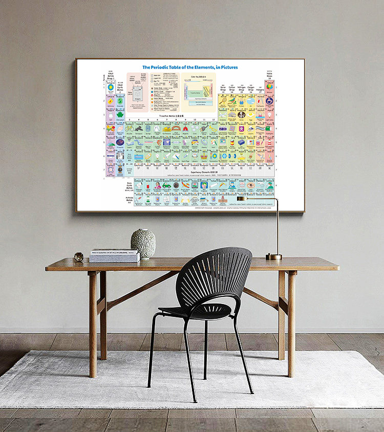 化学元素周期表趣味插图装饰画 自然科学科普教育学生教室海报