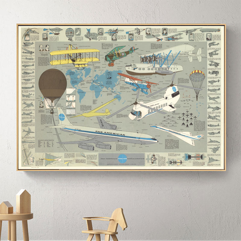 环球飞行历史装饰画 泛美航空世界飞机客机发展史创意复古海报