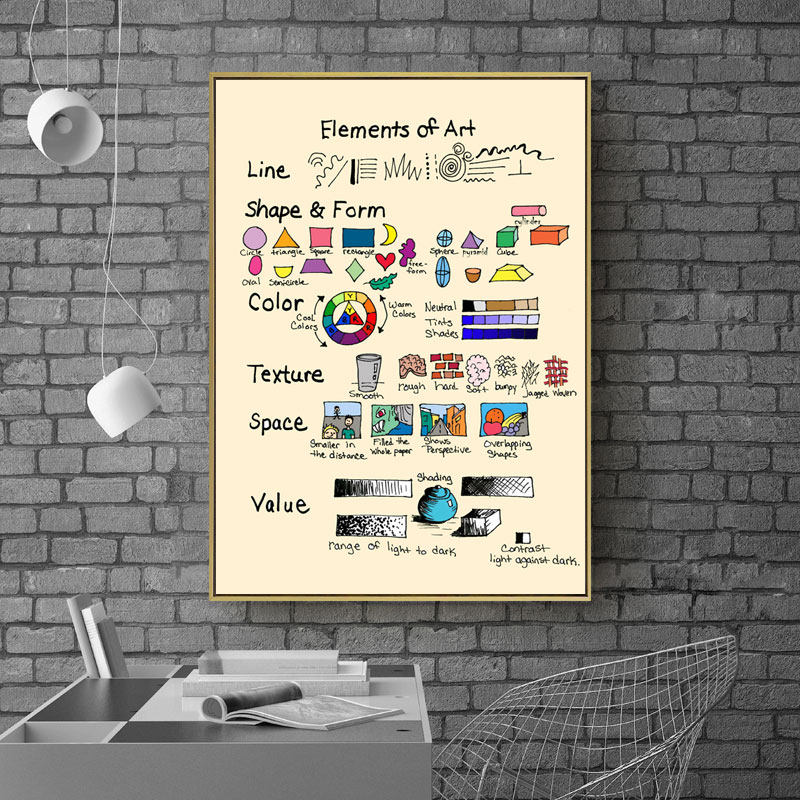 艺术元素构成主义海报 美术绘画素描速写教学画室挂画美院装饰画