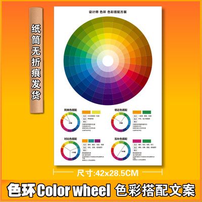 调色色环海报色彩搭配12色24色