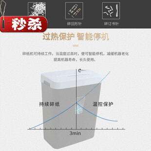 韩国件颗88粒状电动碎纸机全自动A4静音保密粉碎机迷你碎纸机办公