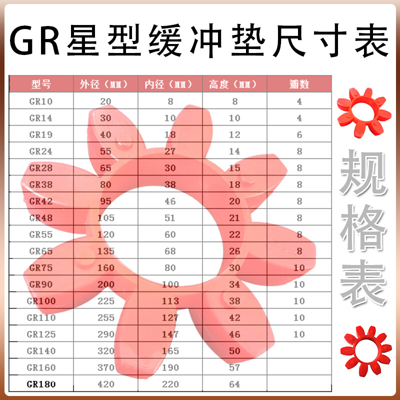 聚性氨酯联轴器缓冲垫G0-180橡胶弹R减震1块空心星other型梅花垫