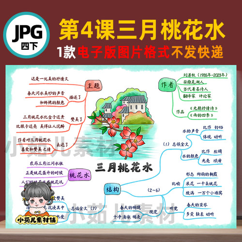 B578四语下第4课三月桃花水思维导图彩图线+稿电子版图片