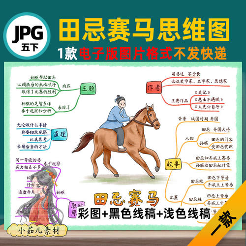 B657五语下16田忌赛马思维导图模板高清线稿自己打印电子版图片