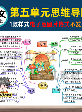 B452五语上第五单元思维导图电子版线稿+彩图自己打印