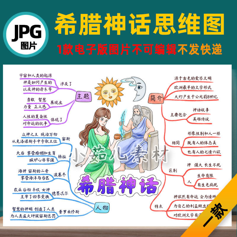 b722希腊神话故事思维导图电子版彩图线稿自己打印不发快递