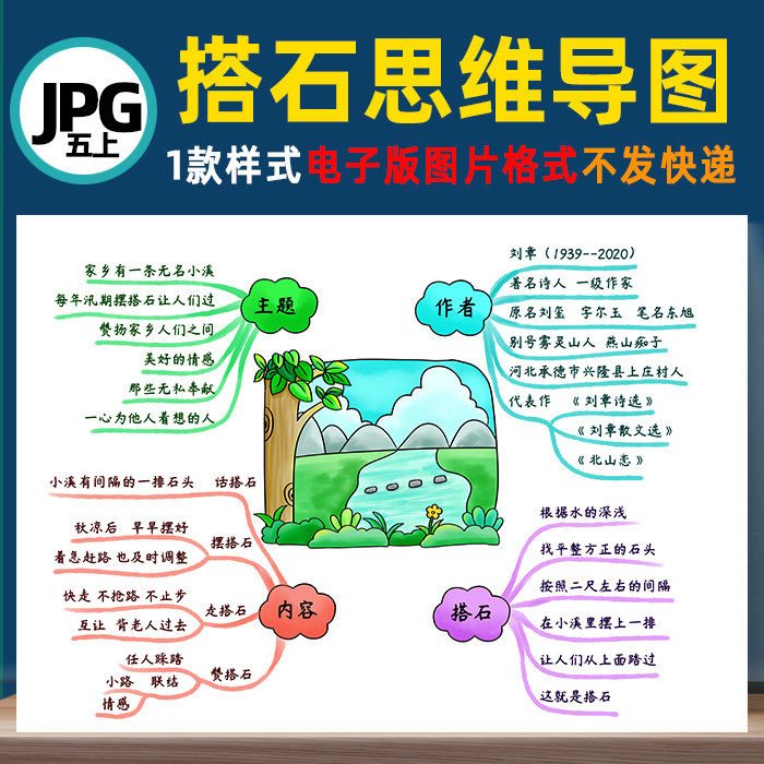 b389五语上《搭石》思维导图线稿电子版图片格式