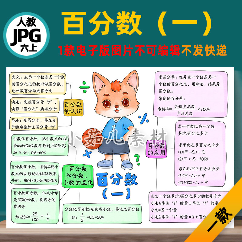 B831六数学上第六单元百分数（一）思维导图电子版线稿图片素材