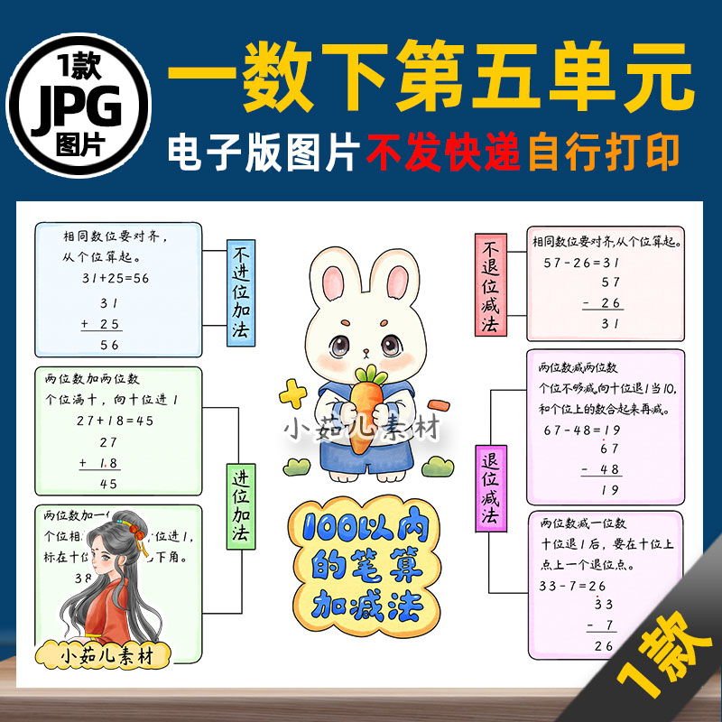 1361电子版人教一数学下第五单元100以内的笔算加减法思维导图