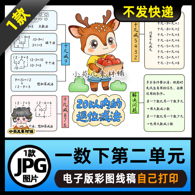 1303【电子版】人教一年级数学下册第二单元思维导图手抄报